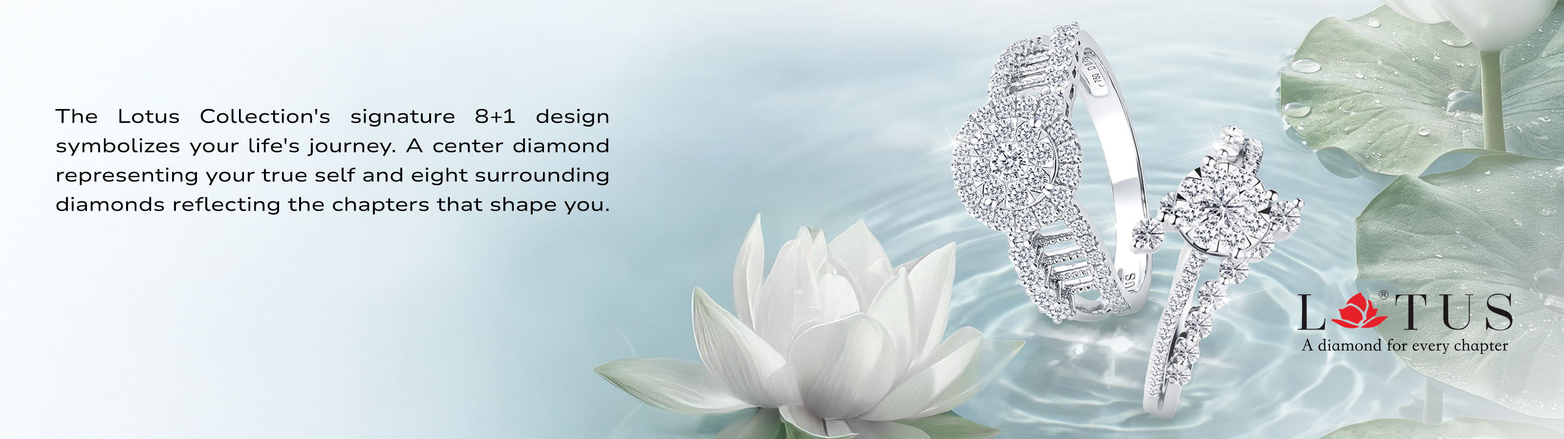 Lotus Collection &mdash; Mizora Jewelry